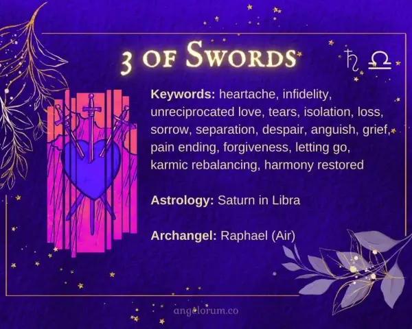Trzy miecze w sercu symbolizują ból i stratę, ale też nadzieję na zakończenie cierpienia. 3 miecze tarot znaczenie to lekcja wybaczania.